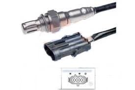 OKSİJEN SONDASI CLİO I