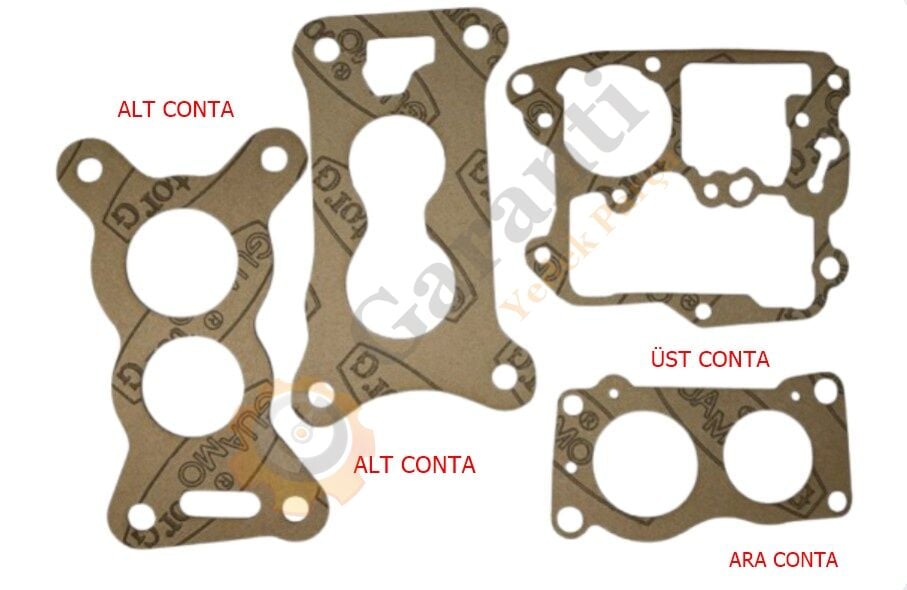 TEK KARBÜRATÖRLÜ CONTA TAKIMI HONDA CIVIC